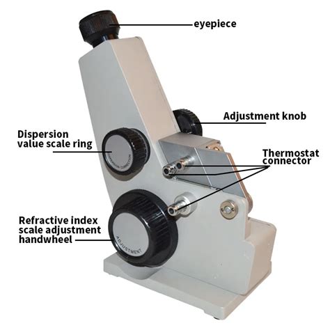 how an abbe refractometer works|abbe refractometer manual.